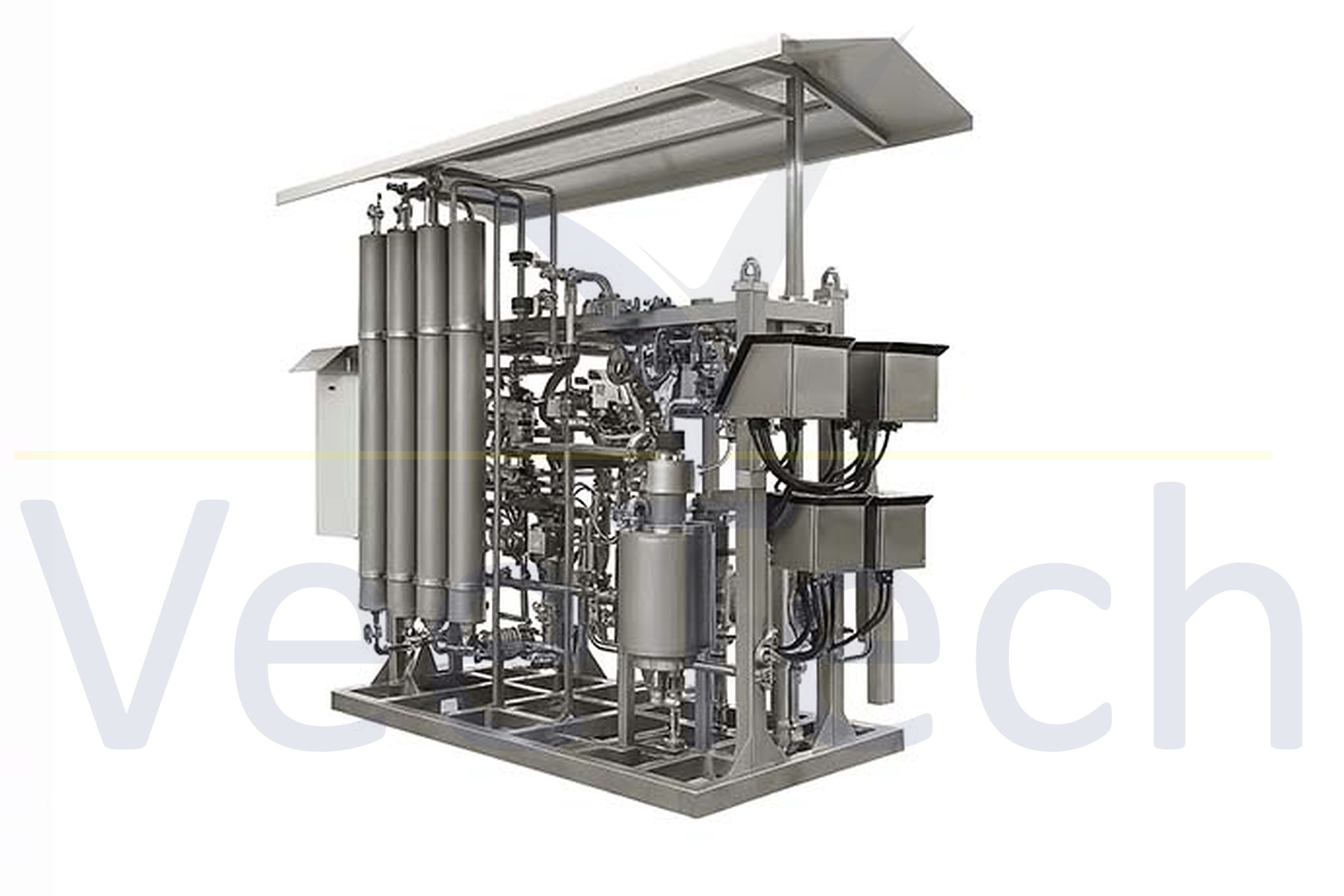 Nitrogen Generator Packages